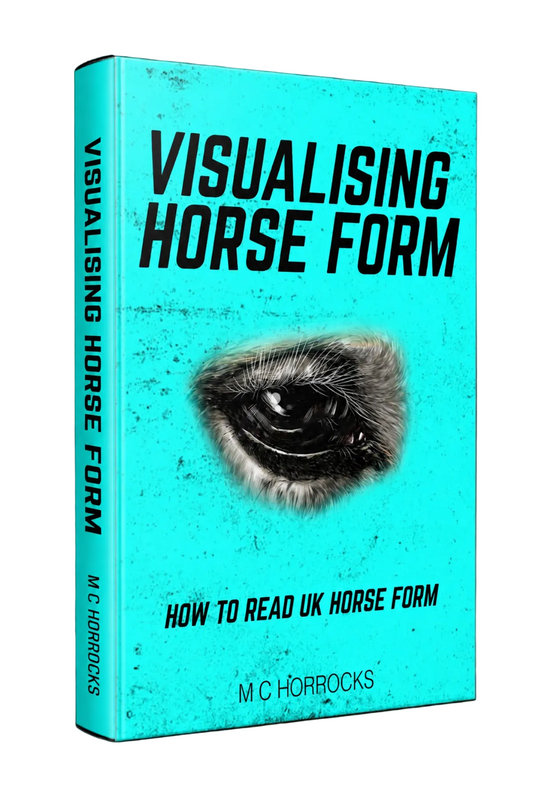 Visualising Horse Form UK 